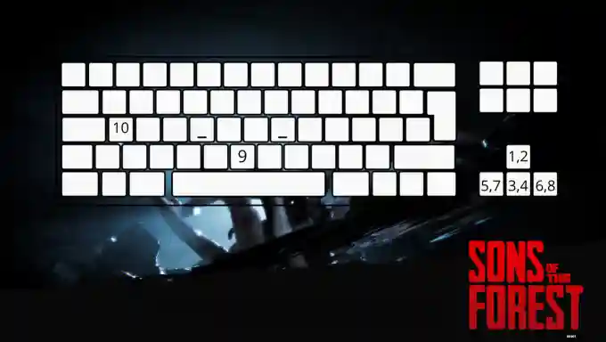 Sons of the Forest – How to Use the Secret Konami Code
