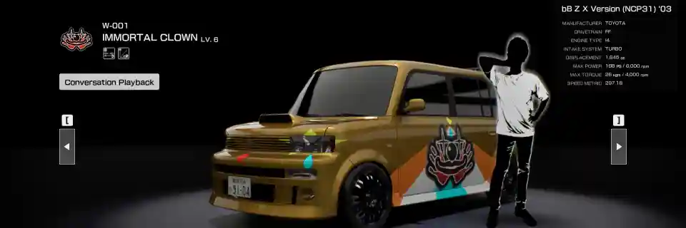 Tokyo Xtreme Racer – A Guide to All 72 Wanderers
